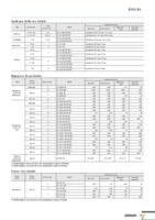E3NX-FA11 2M Page 6